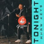 Mhaw Keys – Groove Cartel Amapiano Mix