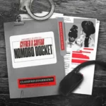 Cyfred, Sayfar & FaroQii MuziQ – Nomoro 5 (Zoom Sgubhu) ft. Mdeshkayro Vocalist